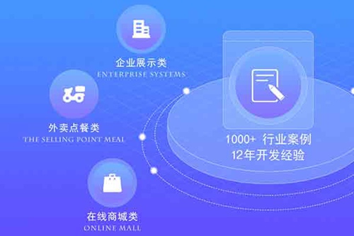 商城搭建流程具體步驟是怎樣的呢？