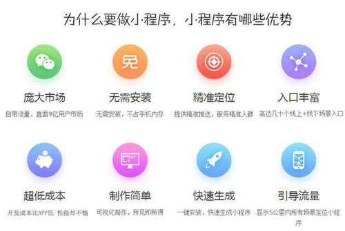 b2b2c分銷微商城是什么？