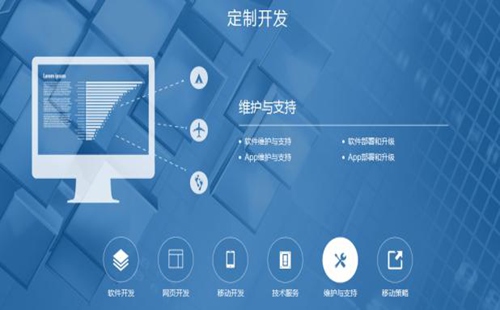 定制開發(fā)app幫助企業(yè)做整合式營銷