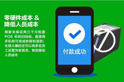 如何建立良好的網(wǎng)上購物中心系統(tǒng)源代碼？